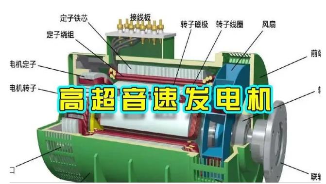 咸丰颠覆你对发电方式的认知！中国革命性发电机公开揭秘 
